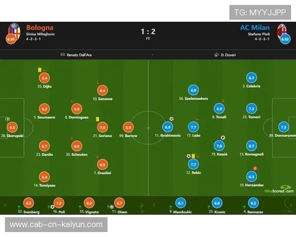AC米兰—托莫里后场长传找到锋线点
