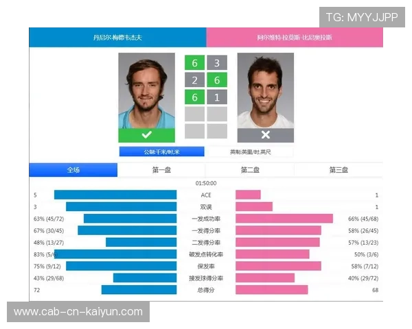 ATP排名更新：新星挑战老将的机遇，atp排名系统